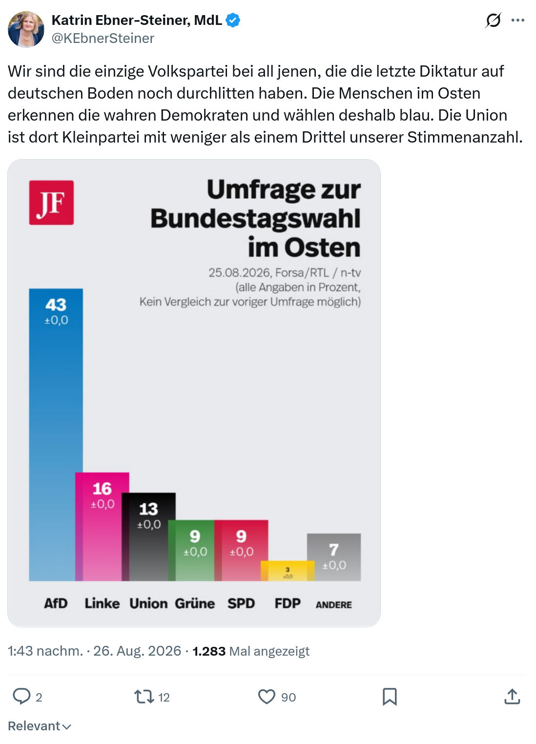 Katrin Ebner-Steiner: Wir sind die einzige Volkspartei...