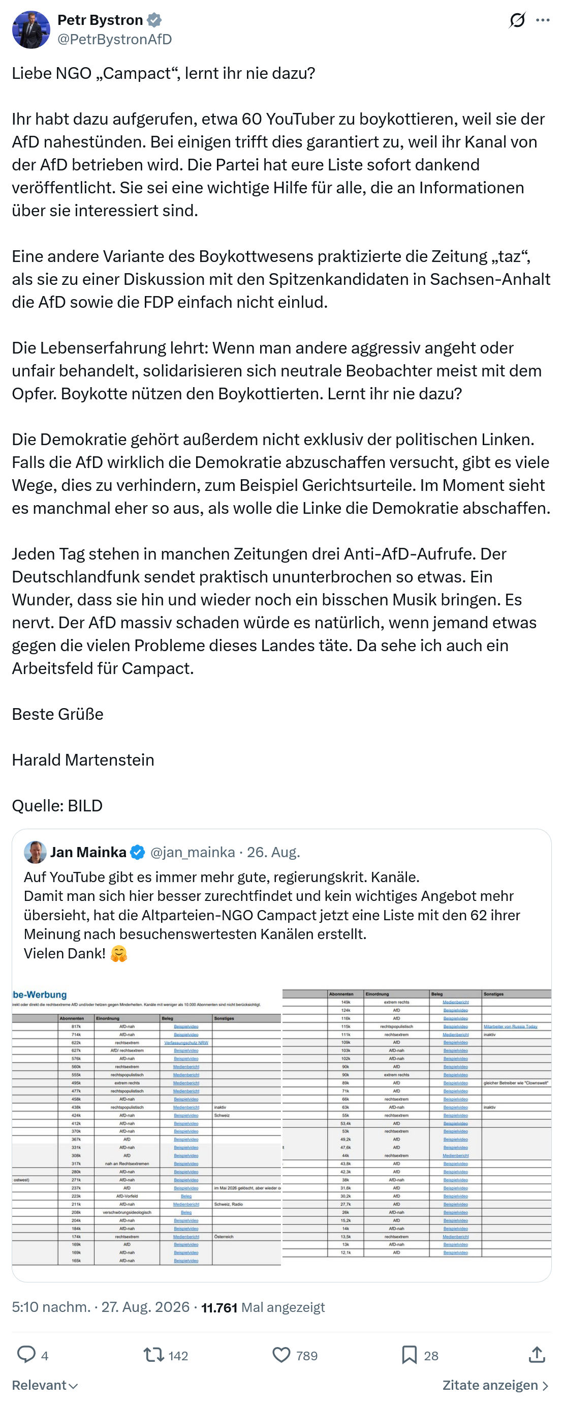 Petr Bystron: Liebe NGO „Campact“, lernt ihr nie dazu...