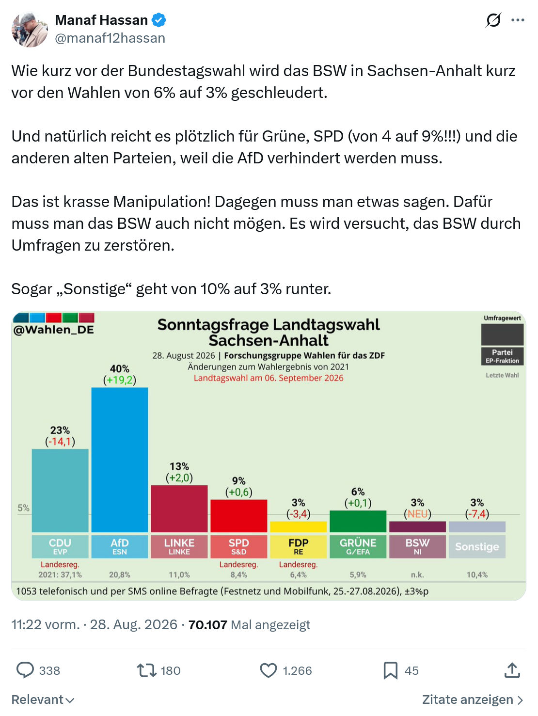 Manaf Hassan: Wie kurz vor der Bundestagswahl...