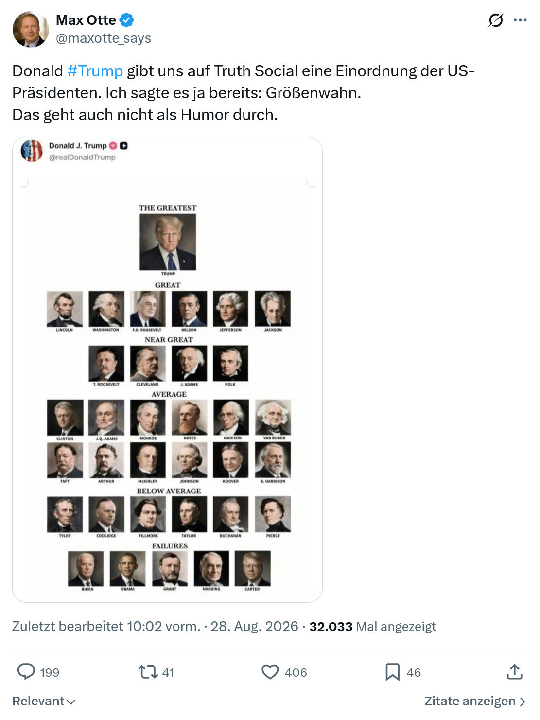 Max Otte: Donald #Trump gibt uns...