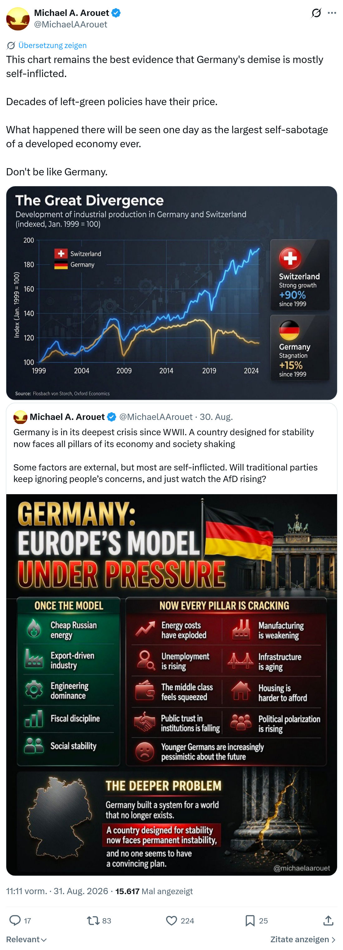 Michael A. Arouet: This chart remains the best...