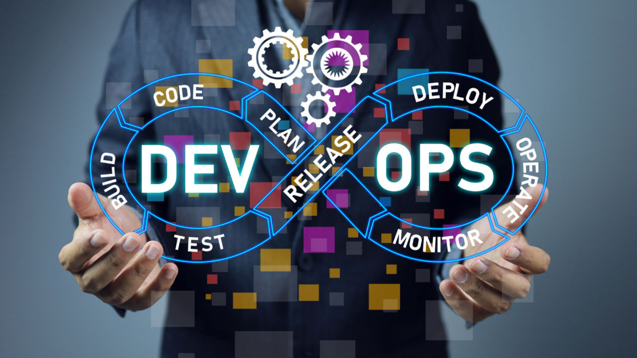 DevOps Strategy