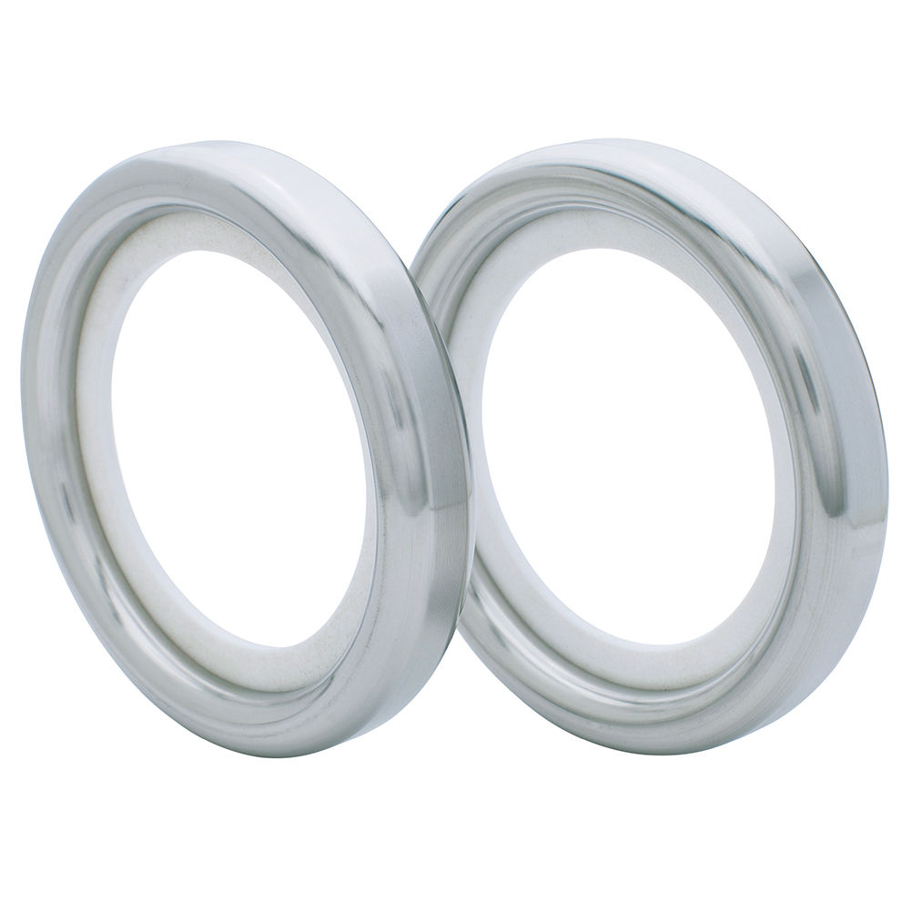 Ring Gasket with PTFE Inserted