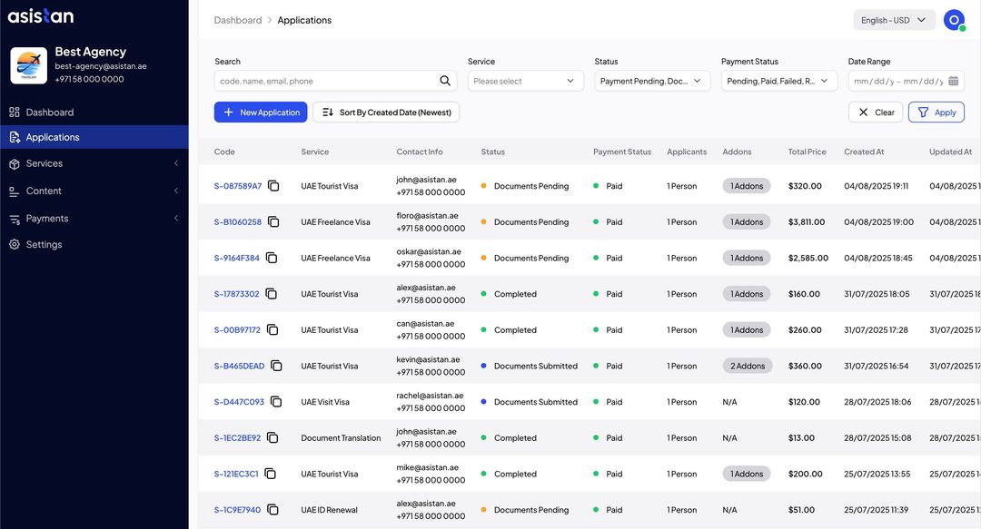 Why Agencies Love Asistan