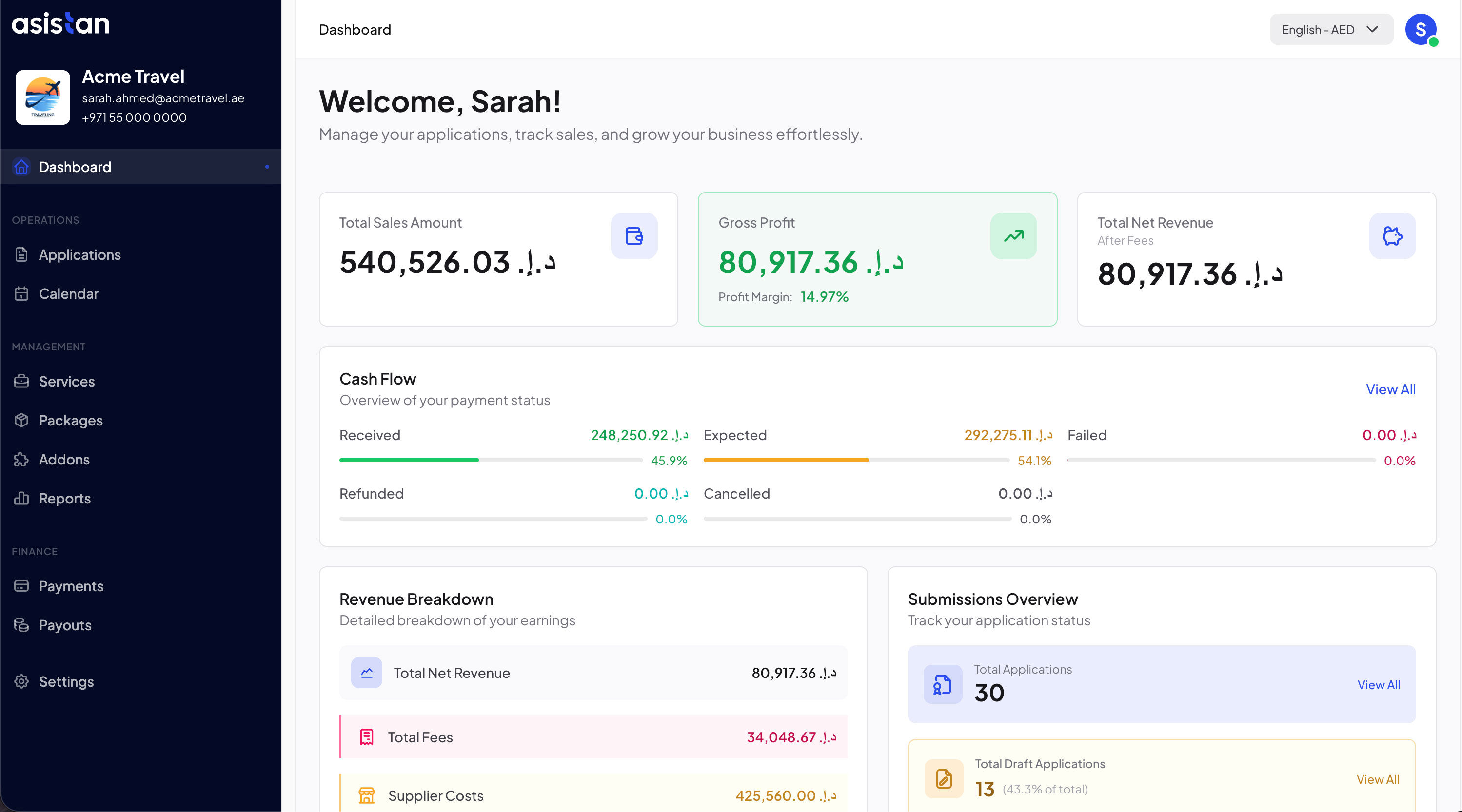 Your Business, Your Brand