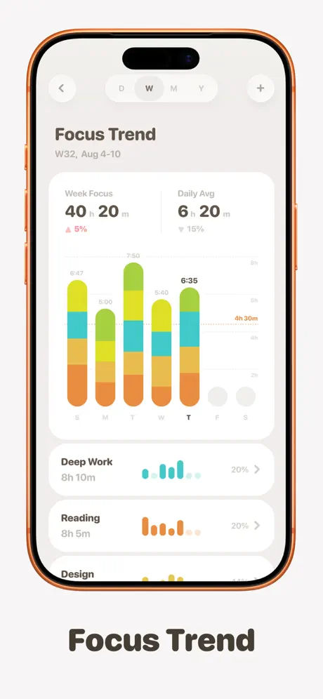 FocusPomo · Pomodoro Timer screenshot 5