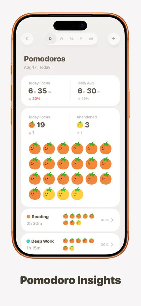 FocusPomo · Pomodoro Timer screenshot 6