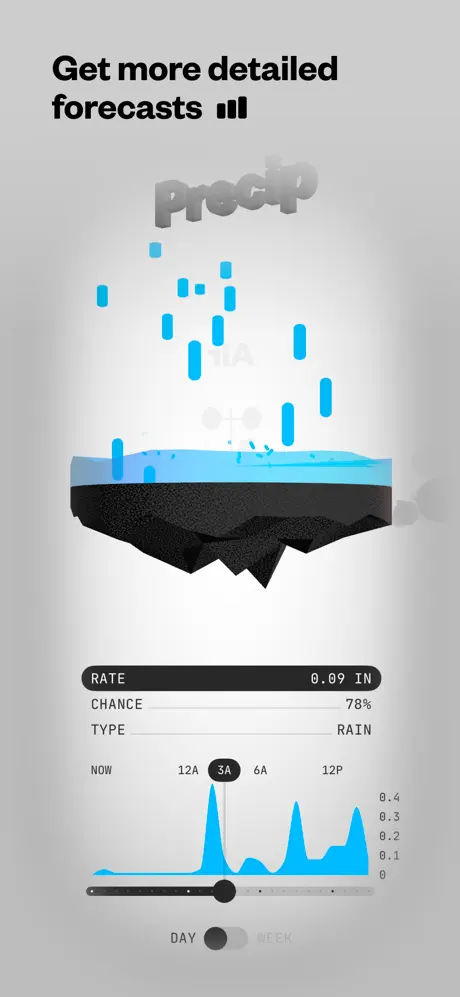 (Not Boring) Weather screenshot 2