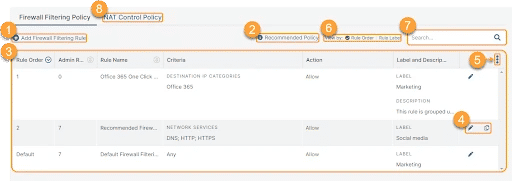 security_event