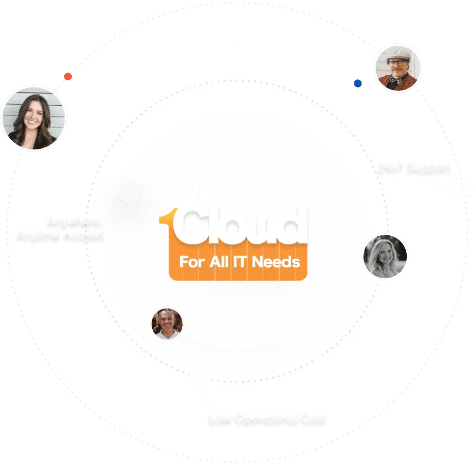 Power Your <br/>Accounting Workflows <br/>from One Secure <br/><span style="color: #ffd447;">Cloud Platform</span>