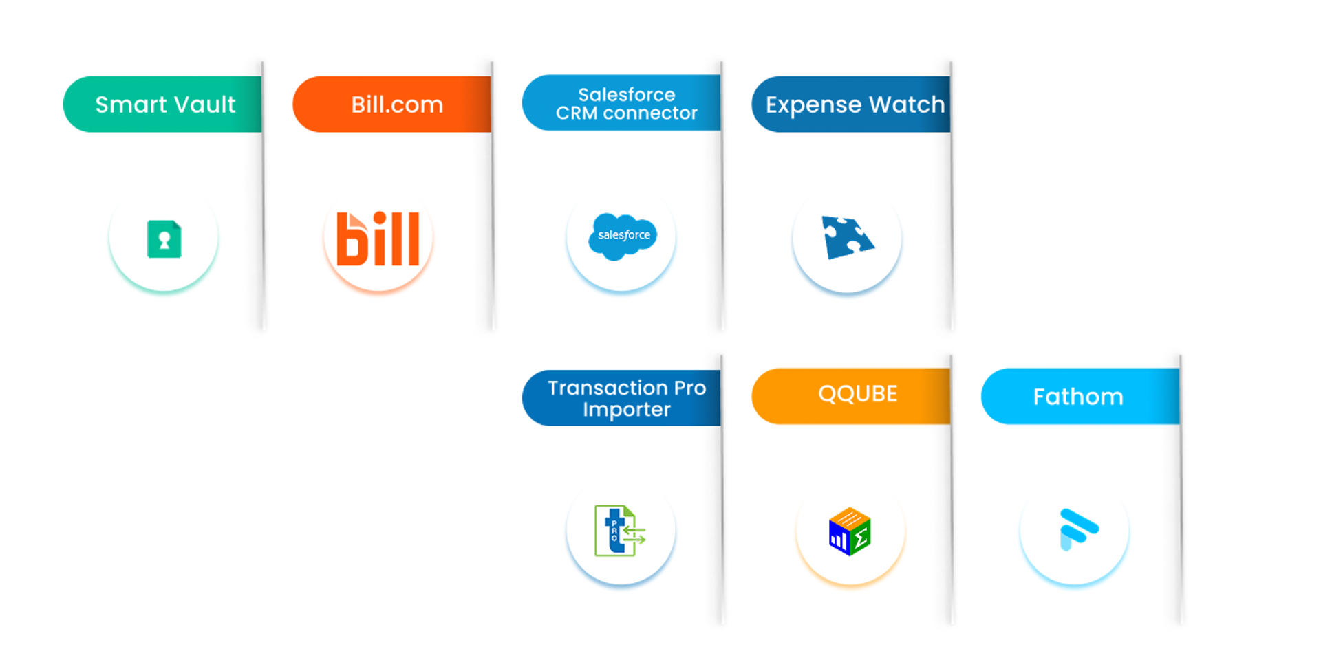 What is QuickBooks Enterprise Software?