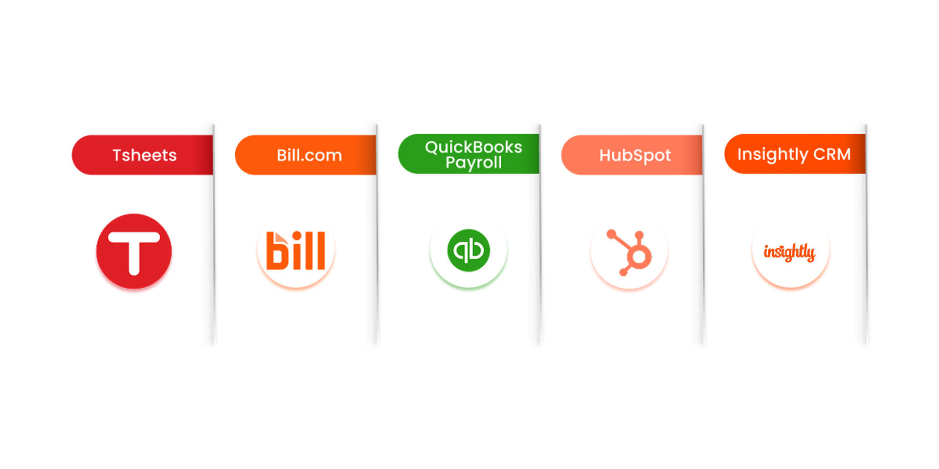 Top 5 Add-ons For QuickBooks Pro Software
