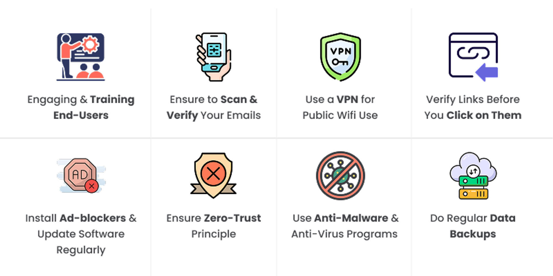 Ransomware prevention