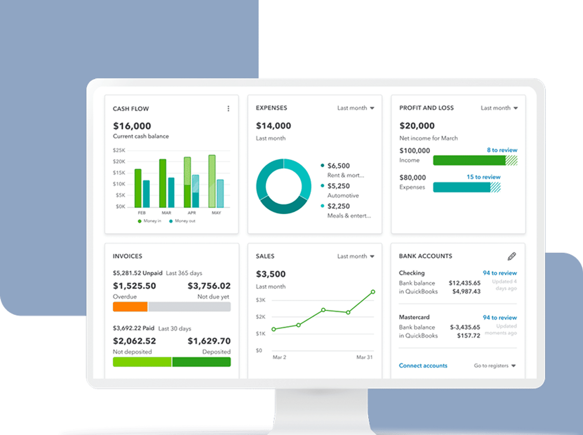 QuickBooks cloud hosting promotional banner