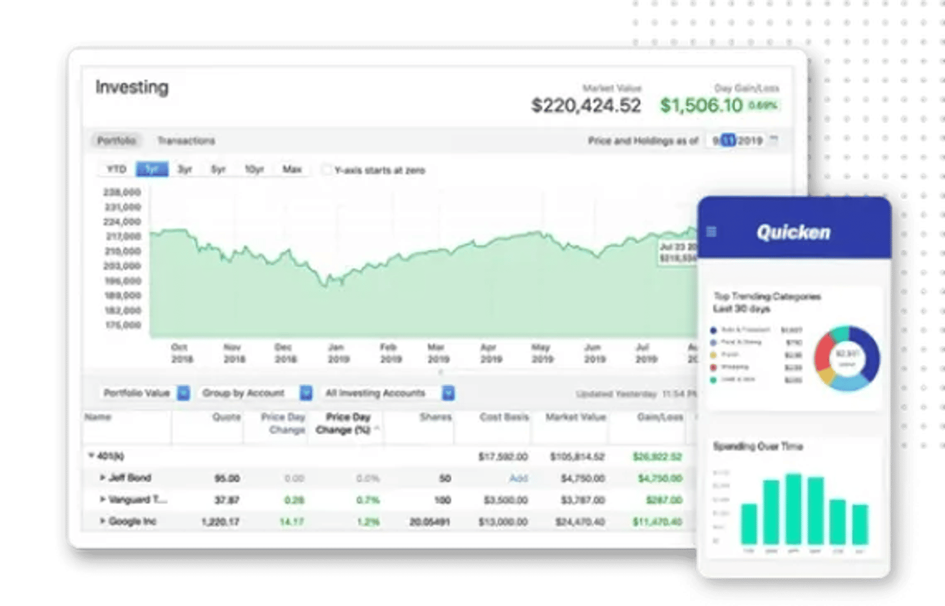 qpremier