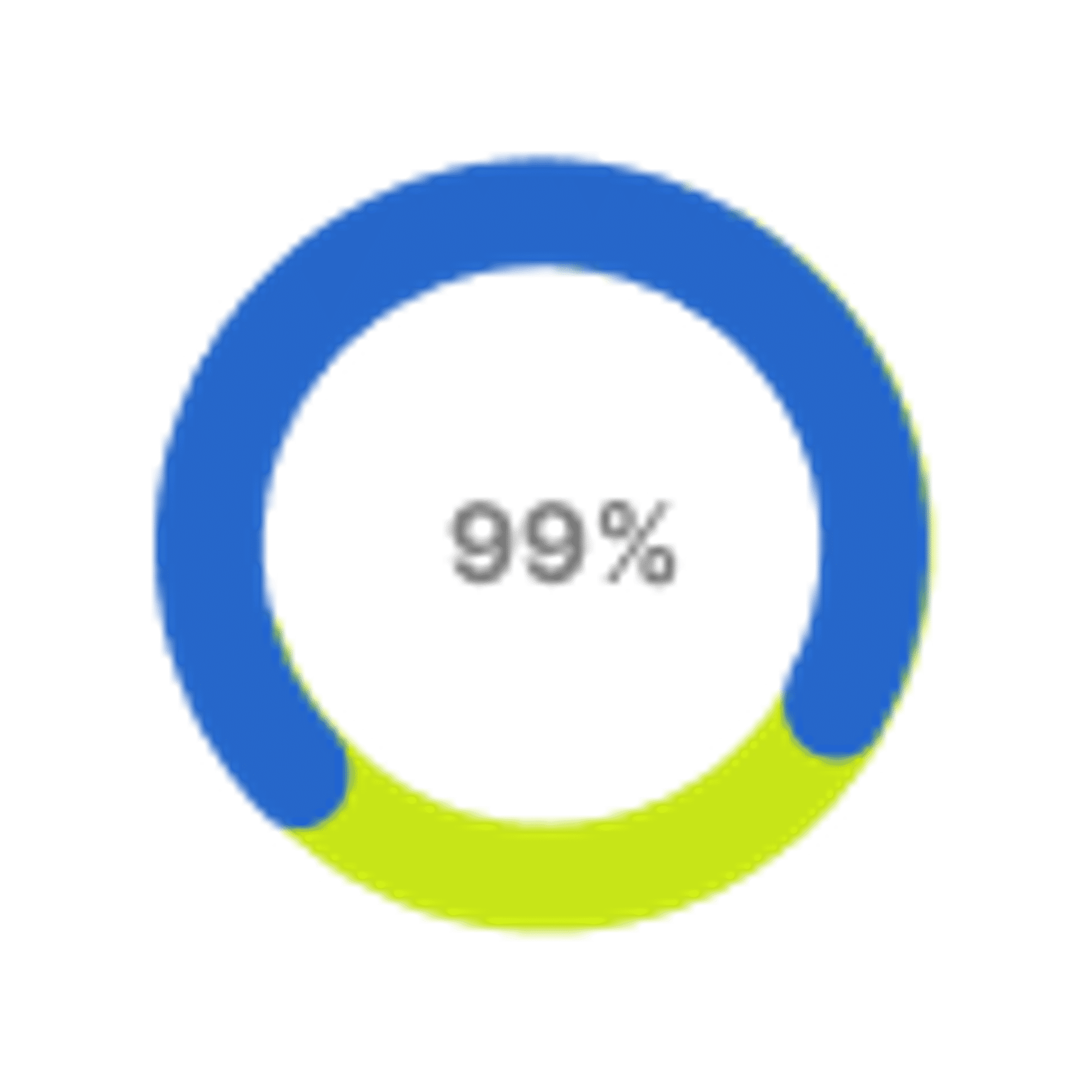 Benefits of QuickBooks Hosting