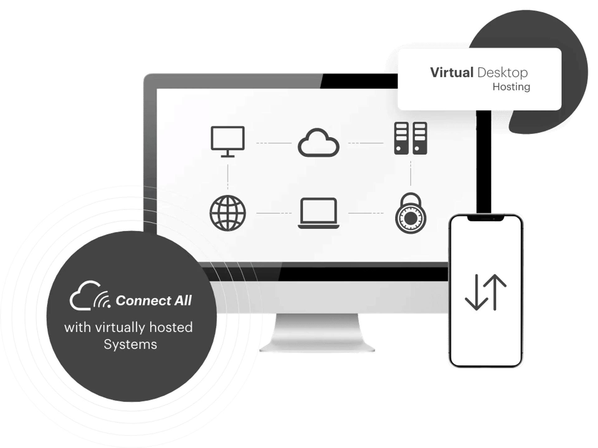 Virtual Desktop Hosting