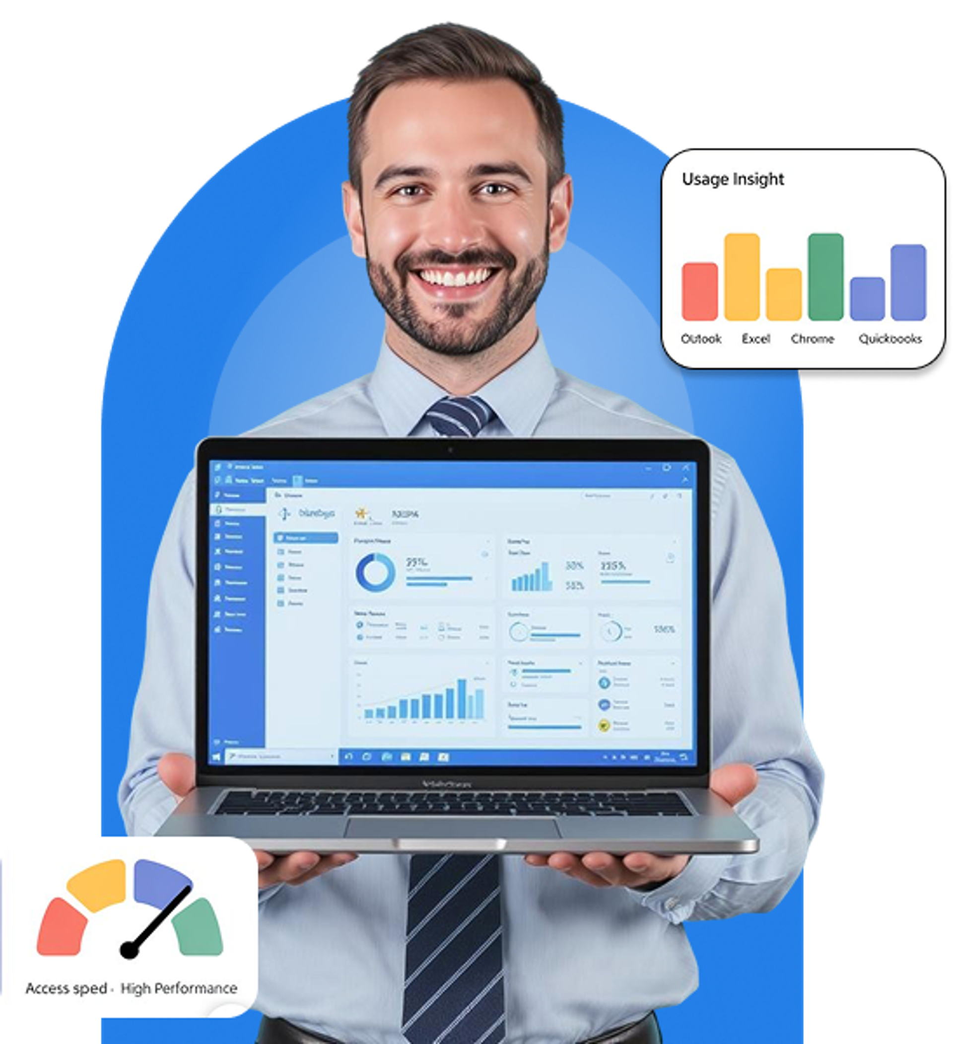 Windows Virtual Desktop Hosting
