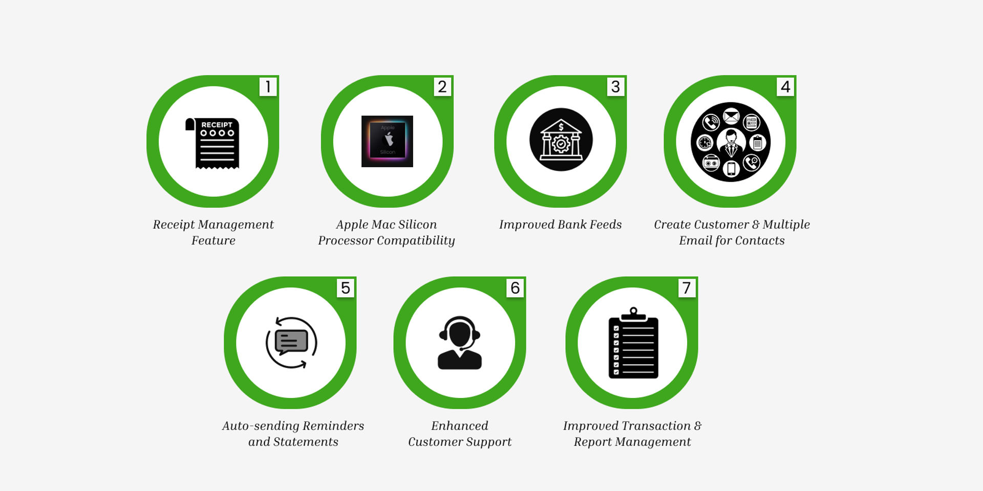 QuickBooks for Mac 2026 Features