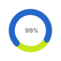 Benefits of QuickBooks Hosting