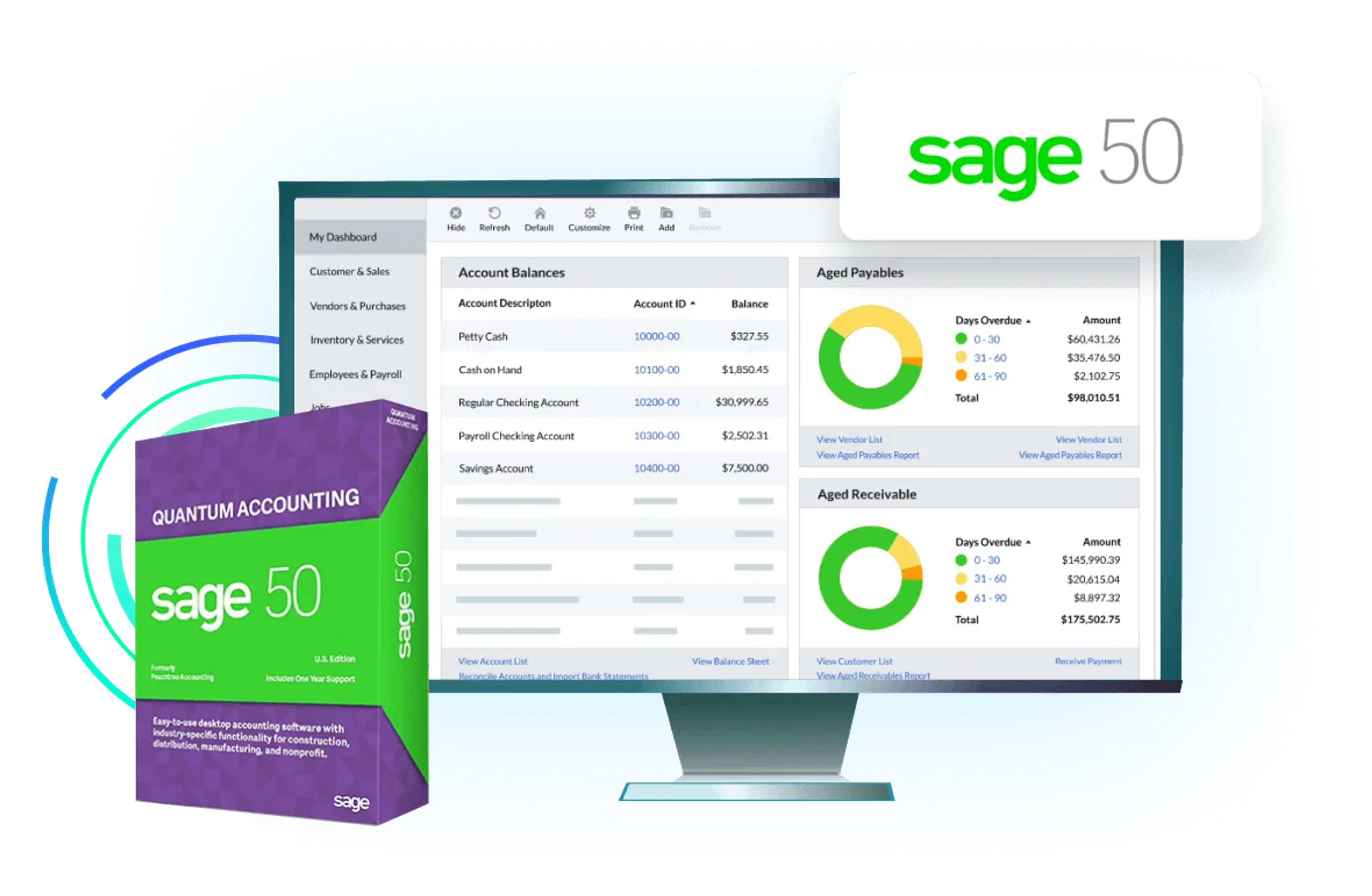 Sage 50 Cloud Hosting
