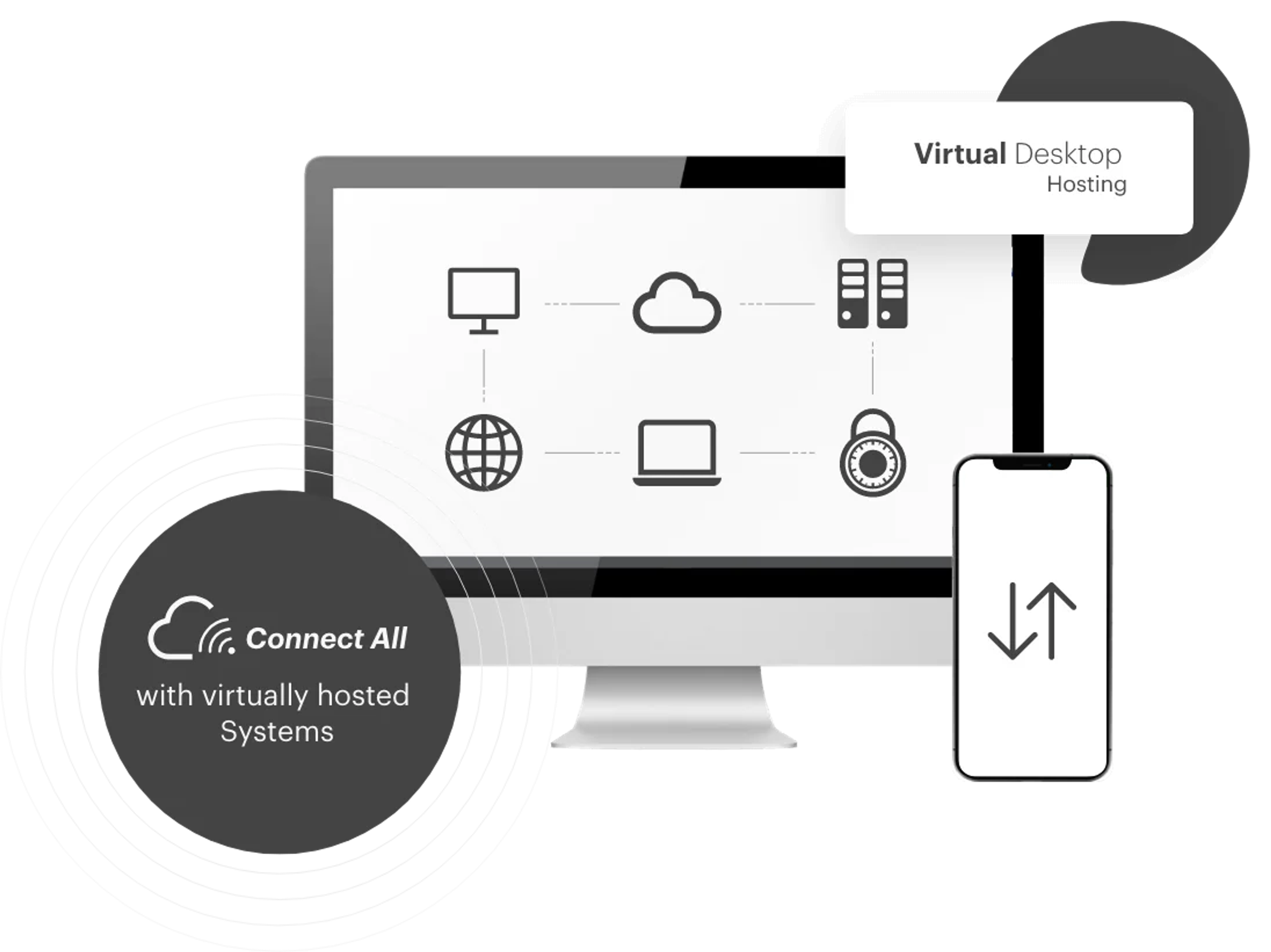 Virtual Desktop Hosting