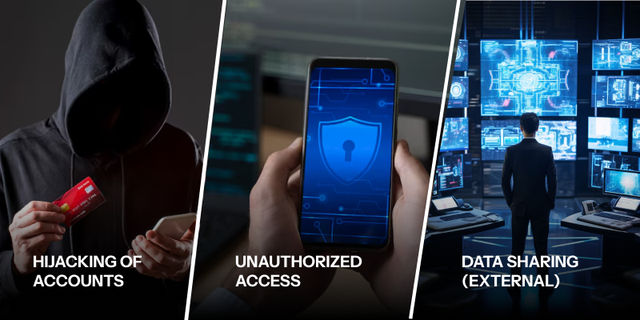 What Are The Threats to Cloud Computing?