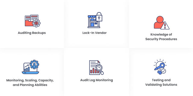 What Are The Cloud Management Activities of Cloud Computing?