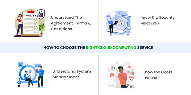 How to Choose the Right Cloud Computing Service Provider?
