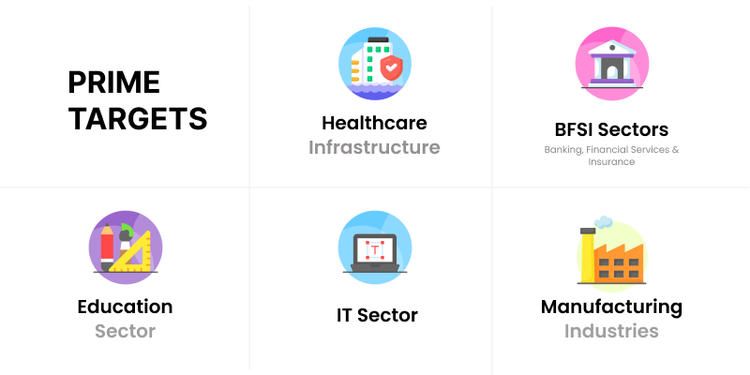 Ransomware prime targets