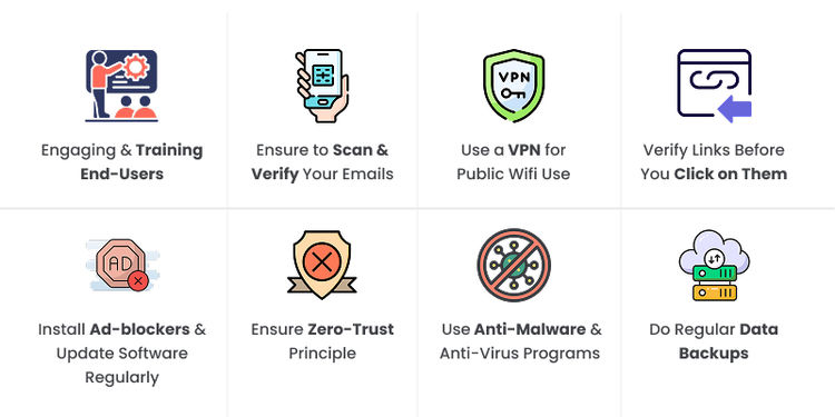 Ransomware prevention