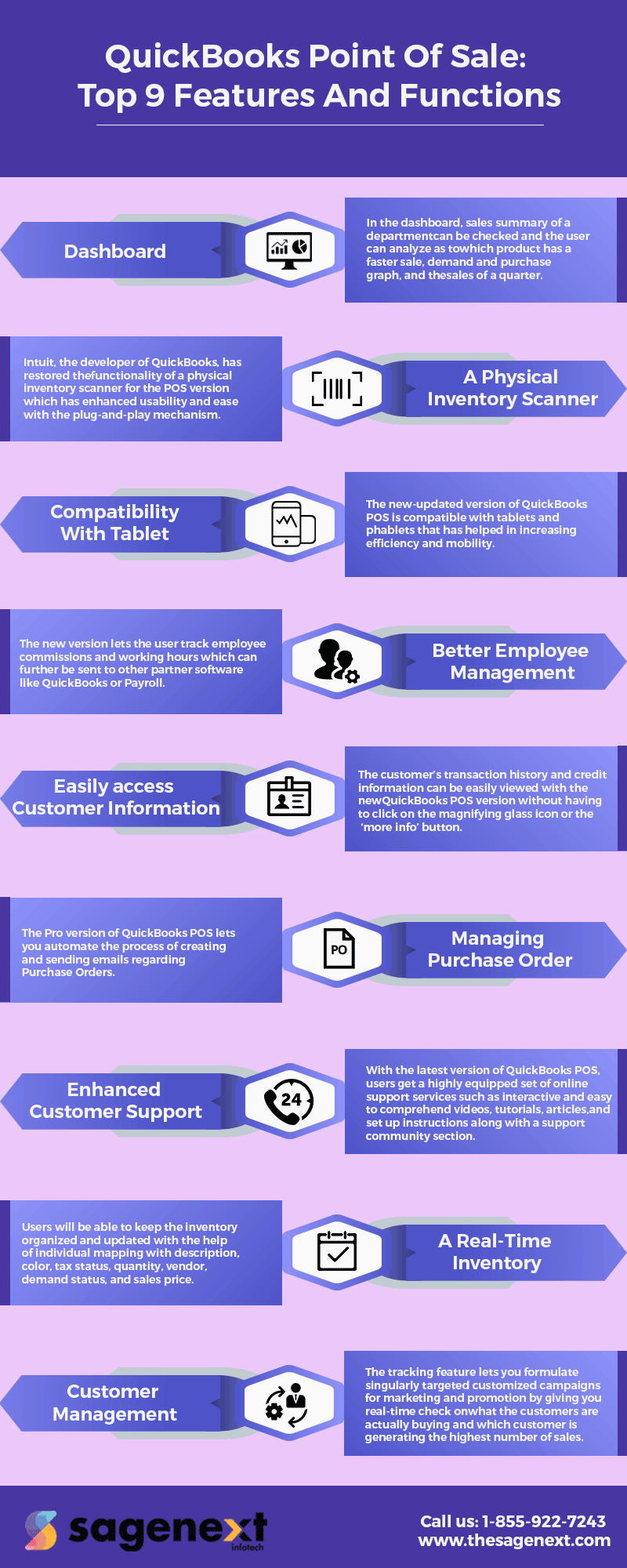 Major Features of Quickbooks Point of Sale