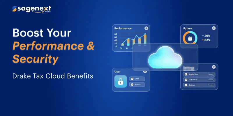 Here Are The Top 5 Benefits Of Hosting Drake Tax Software On The Cloud in 2026