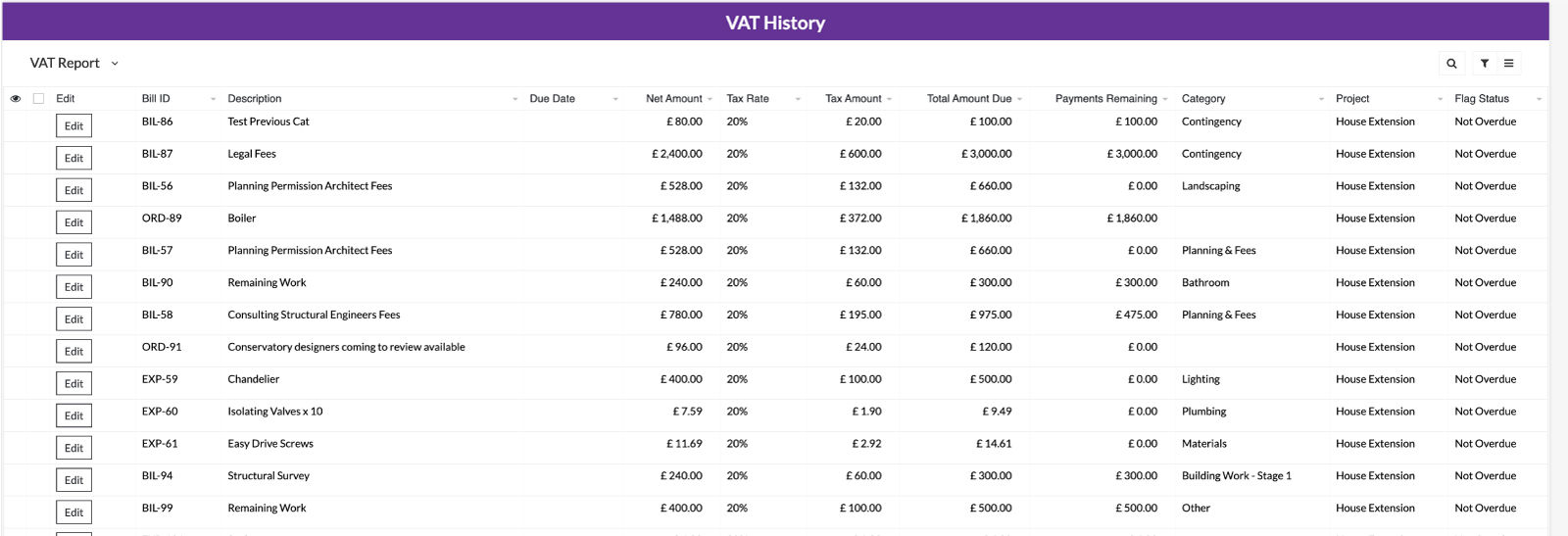 Breakdown of VAT transactions screenshot