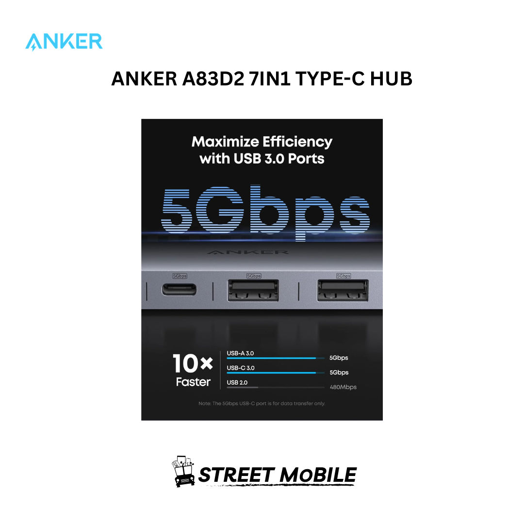 ANKER A83D2 7IN1 TYPE-C HUB thumbnail 3