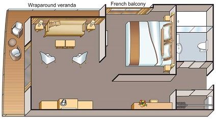 Category ES - Explorer Suite Plan