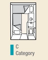 Category C Plan