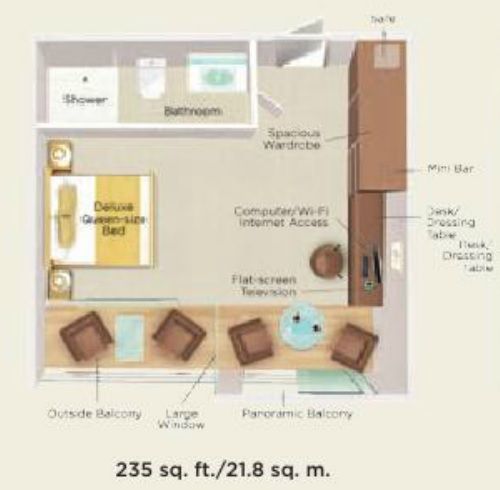 Cat P - Panoramic Balcony & Outside Balcony Suite Plan