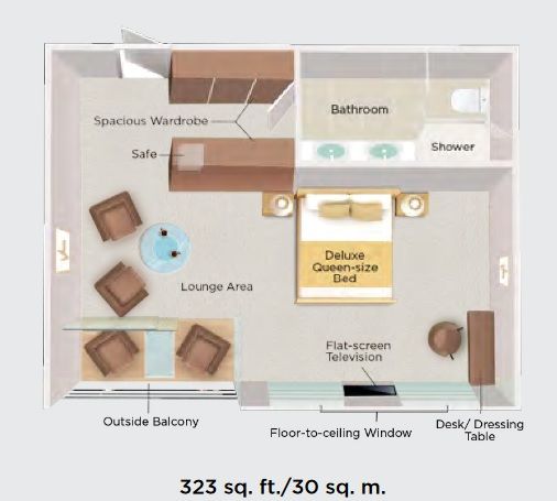 Suite Plan