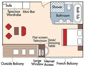 Suite Plan