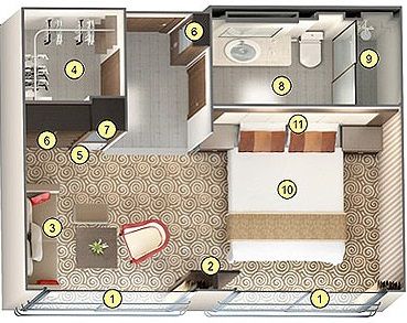 Category 7 Suite Plan