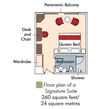 Signature Suite Plan