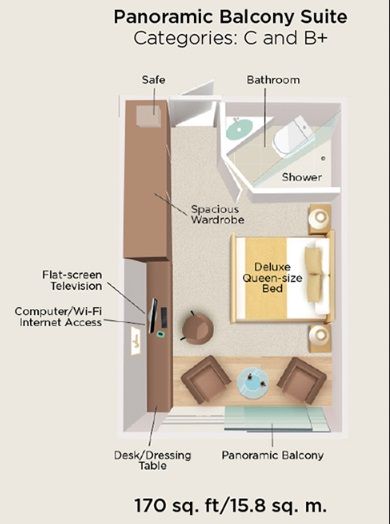 Cat C - Panoramic Balcony Suite Plan