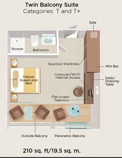 Cat T - Panoramic Balcony & Outside Balcony Suite Plan