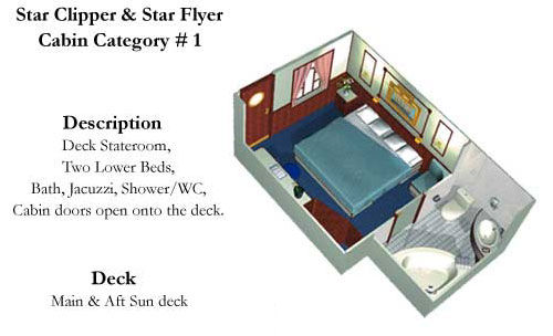 Category 1 - Deluxe Oceanview Stateroom Plan