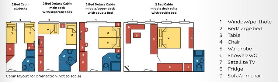 MX - 2 Bed Middle Deck Front/Aft Plan