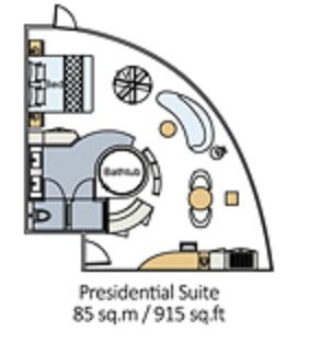 Presidential Suite Plan