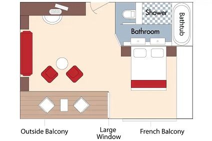 Suite Plan