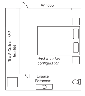 Riverview Room Plan