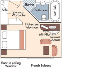 Suite Plan